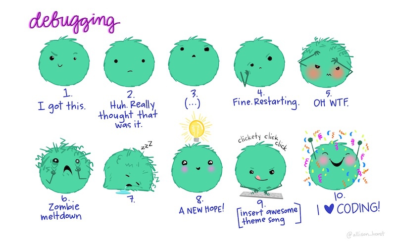 Cartoon showing 10 furry monsters showing different stages of learning to debug code. The monsters are marked '1. I got this', '2. Huh, really though that was it', '3. (...)', '4. Fine. Restarting.', '5. OH WTF', '6. Zombie meltdown', '7. [crying]', '8. A NEW HOPE!', '9. [insert awesome theme song]' and '10. I LOVE CODING!'