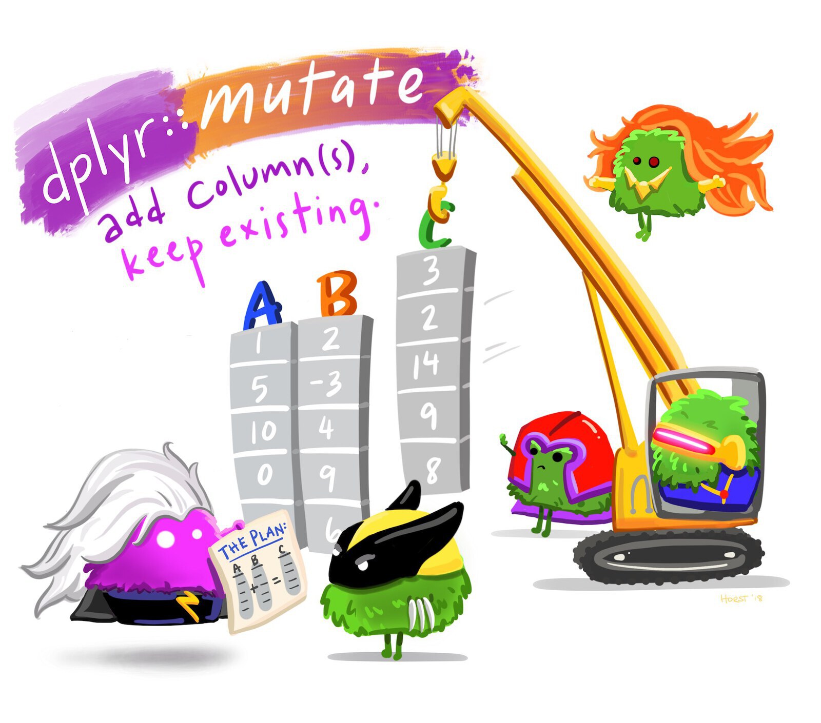 Cartoon showing furry monsters moving columns of data using a crane.