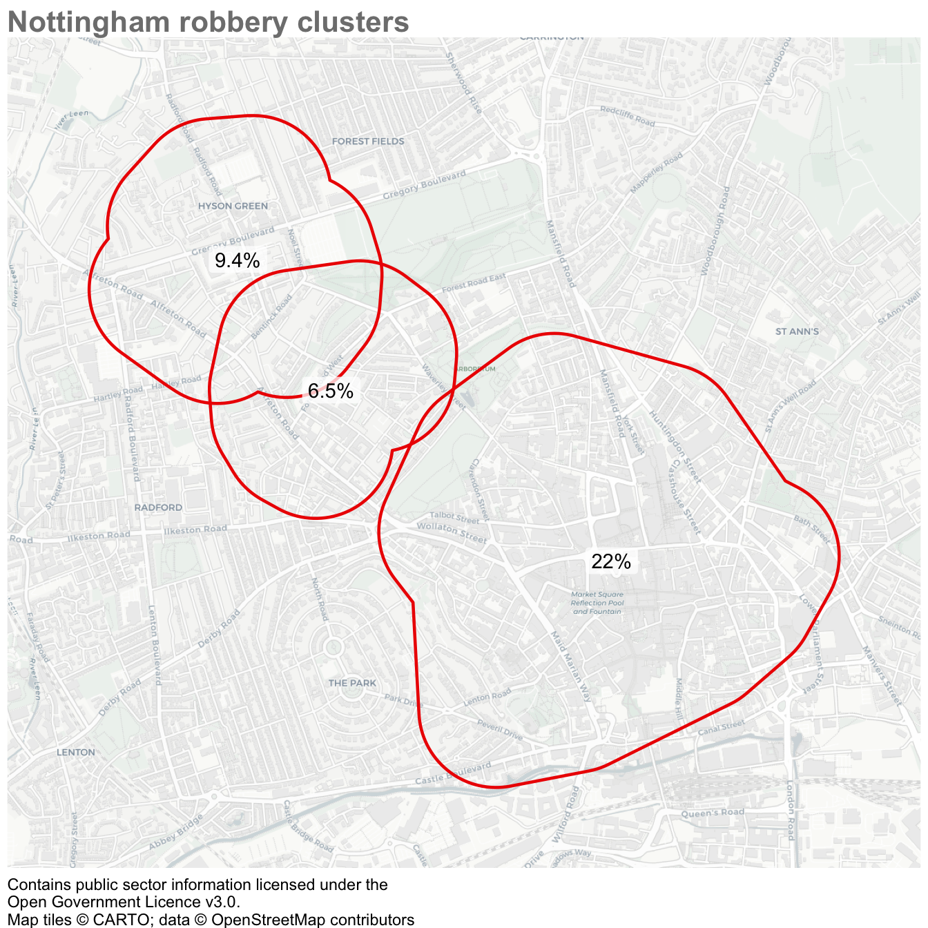 Map of recorded robbery clusters in central Nottingham in 2020. Three red outlines enclose concentrations containing twenty-two, nine point four and six point five percent of all recorded robberies respectively. The largest share is in the eastern cluster; the two smaller clusters lie to its north-west and partly overlap. The outlines follow the point clusters more closely than rectangular bounding boxes would.