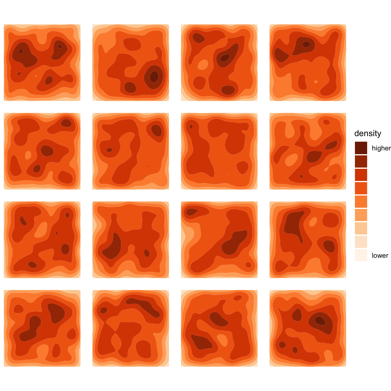 Sixteen density surfaces arranged in a four-by-four grid, each calculated from independently generated random points. Darker orange patches appear in every panel but in different positions and shapes. These apparent concentrations show why the presence of a dark patch alone does not establish a statistically significant hotspot.